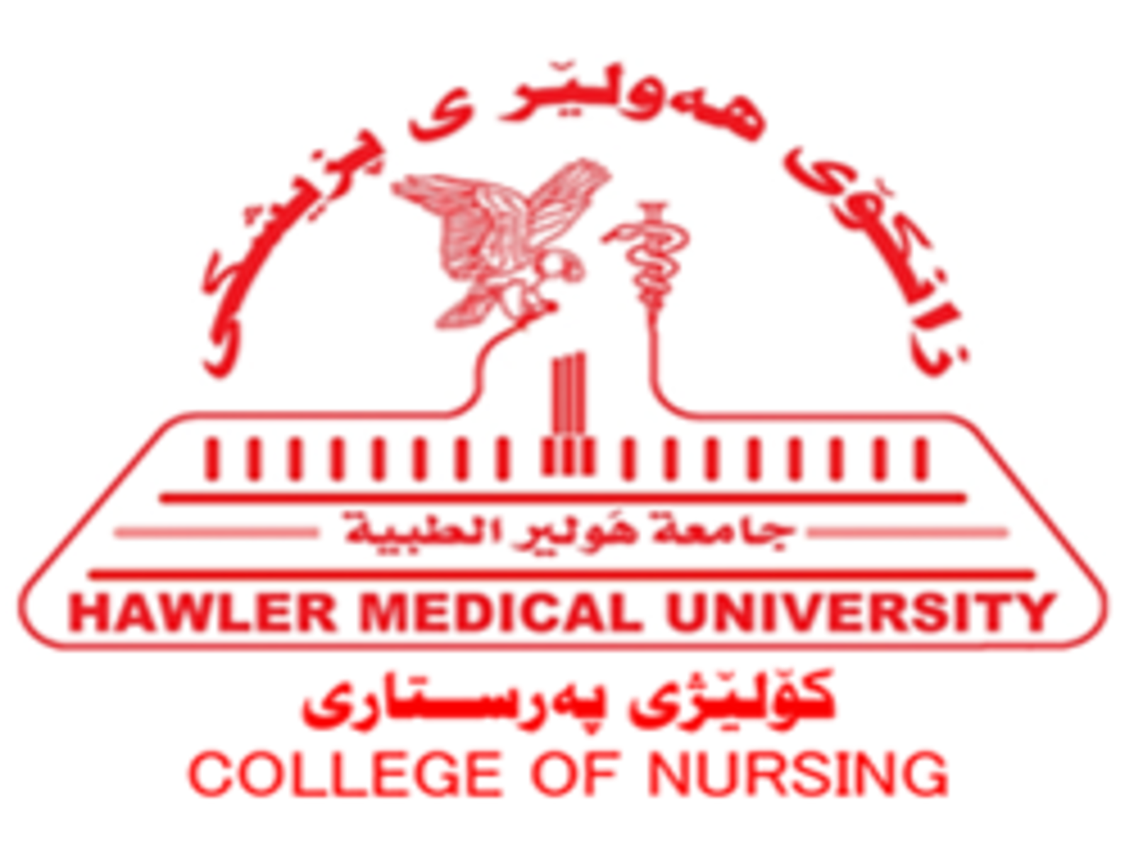 Hawler Medical University - College of Nursing